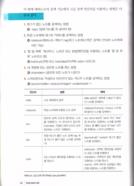 evernote_search_options.png evernote_search_options.png